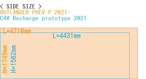 #OUTLANDER PHEV P 2021- + C40 Recharge prototype 2021